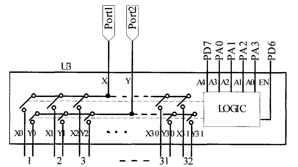 Multi-channel salinity online measuring system