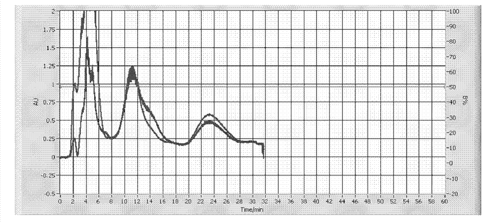 Method for preparing Herperione, application thereof, capsule thereof, preparation method and application of capsule