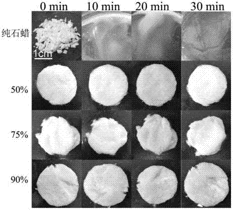 A kind of intelligent thermoregulation composite cotton and preparation method thereof