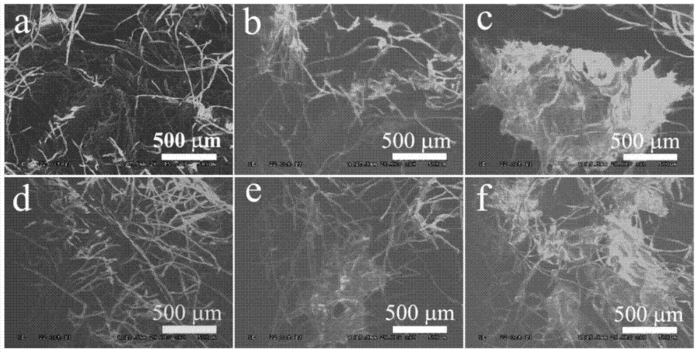 A kind of intelligent thermoregulation composite cotton and preparation method thereof