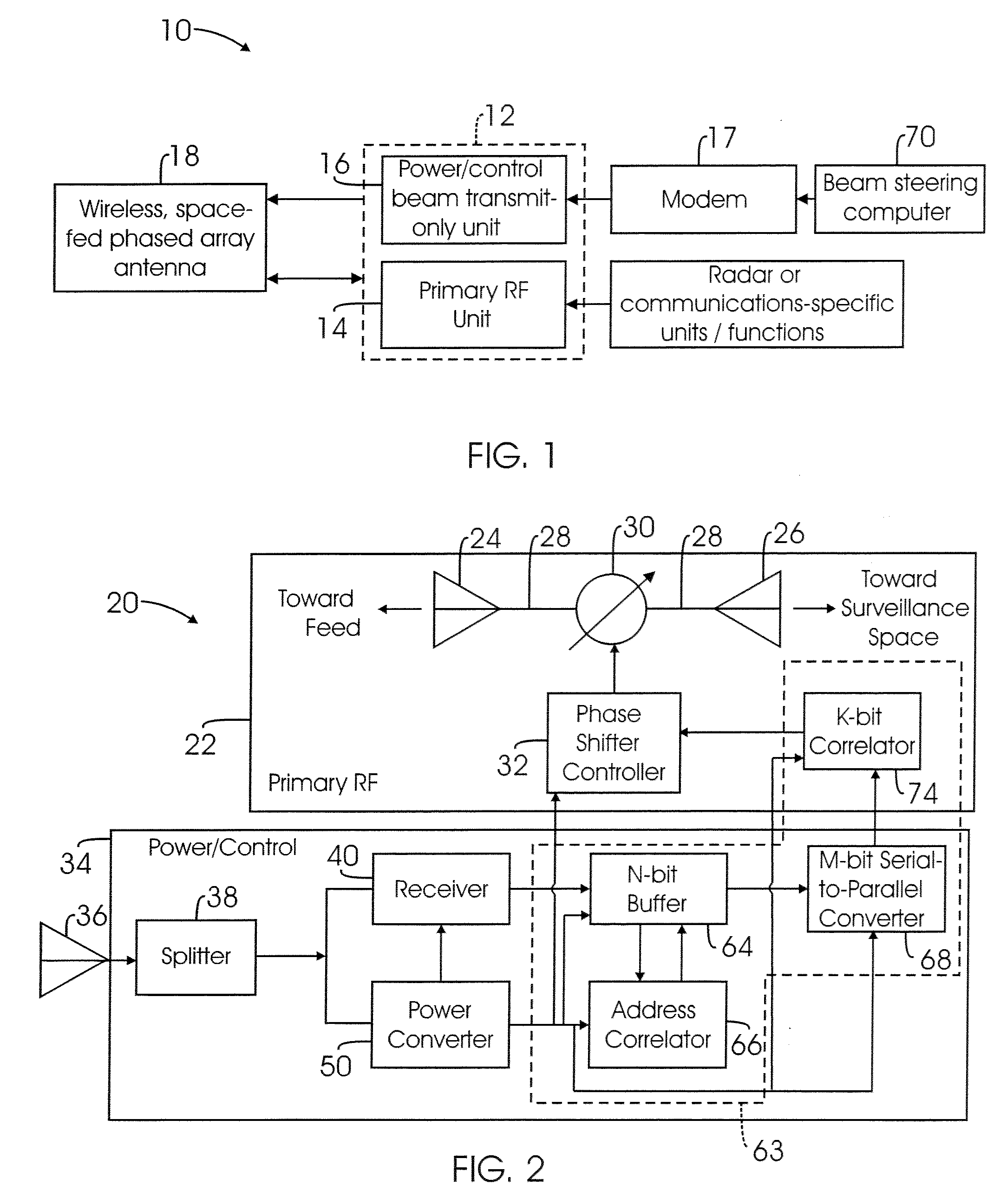 System and methods for radar and communications applications