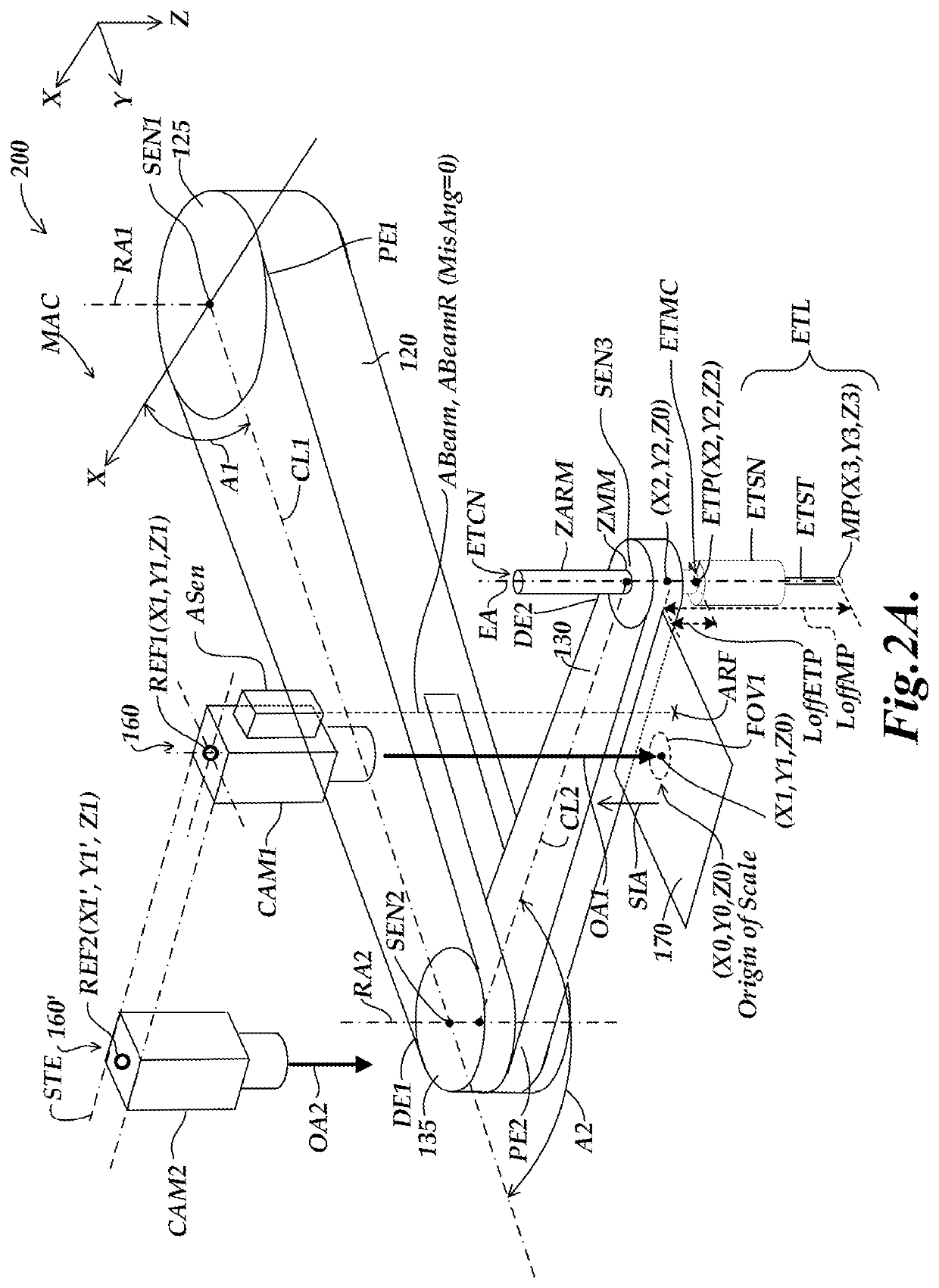 Supplementary metrology position coordinates determination system including an alignment sensor for use with a robot
