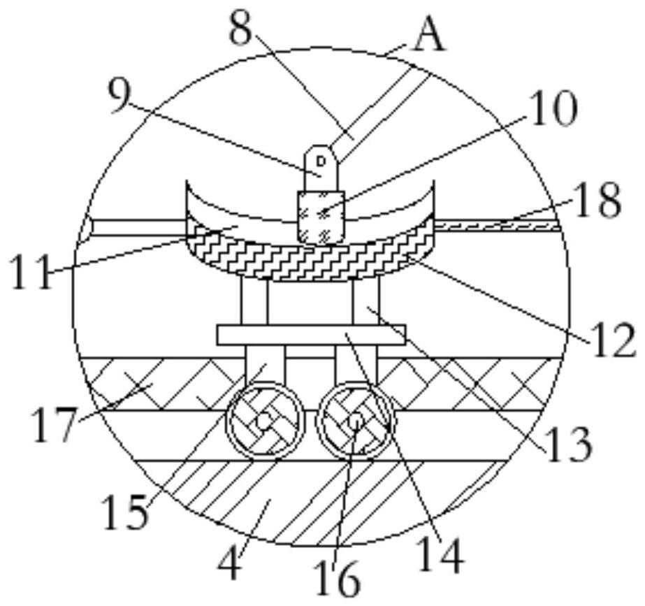 Anti-shaking device of motor