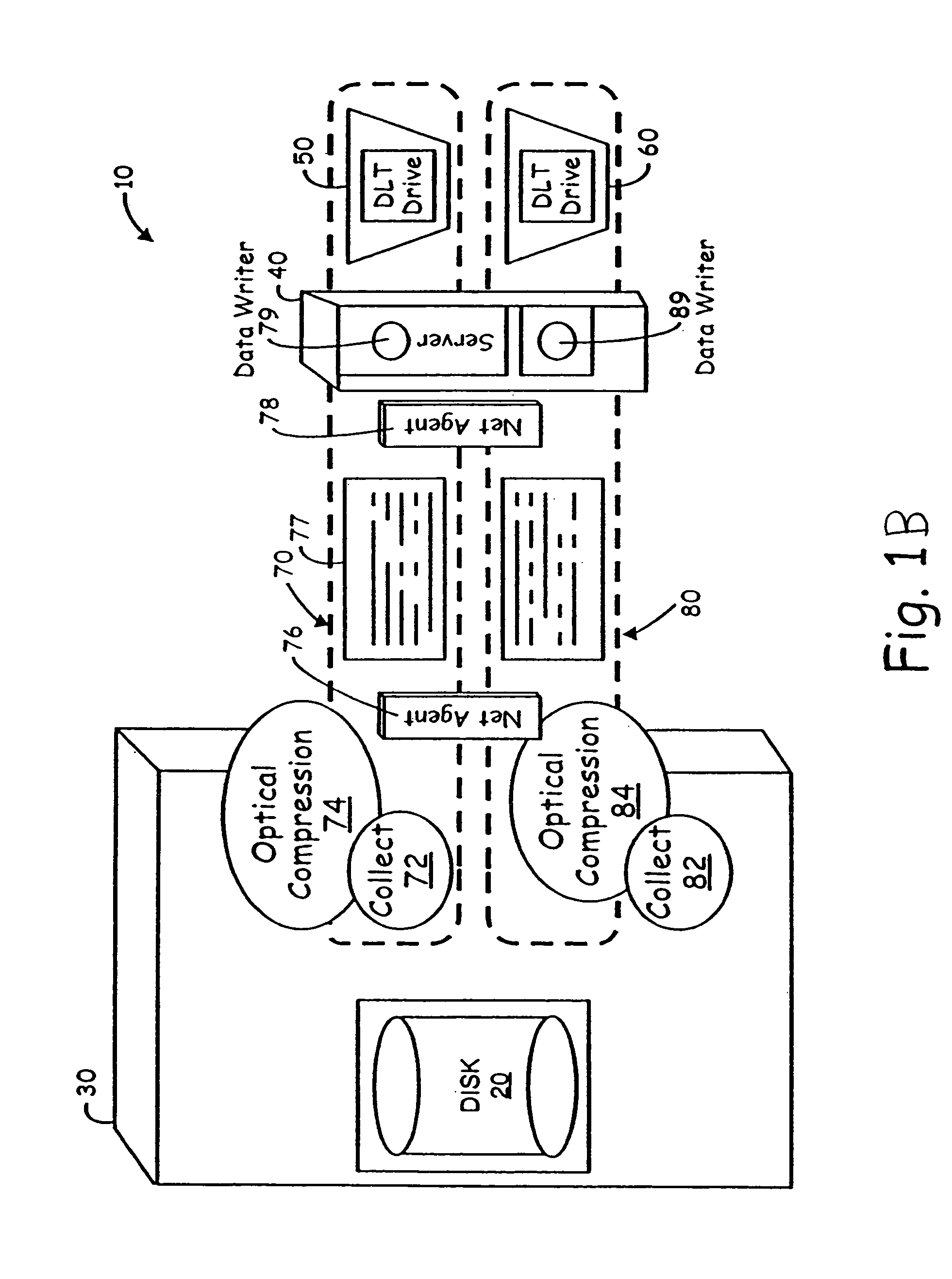 System and method for providing encryption in a storage network by storing a secured encryption key with encrypted archive data in an archive storage device