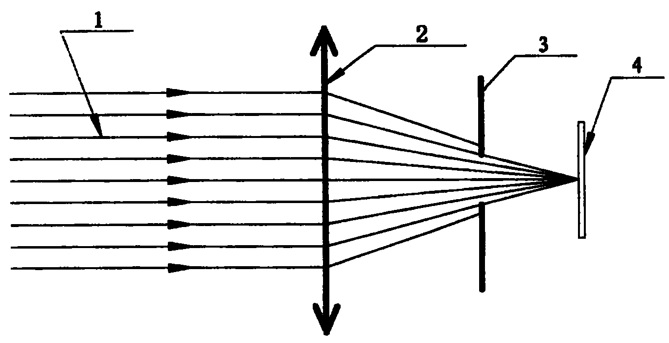 Laser micro-carving method