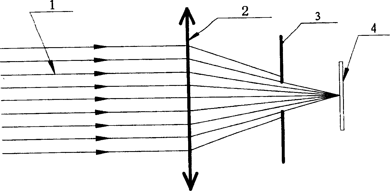 Laser micro-carving method