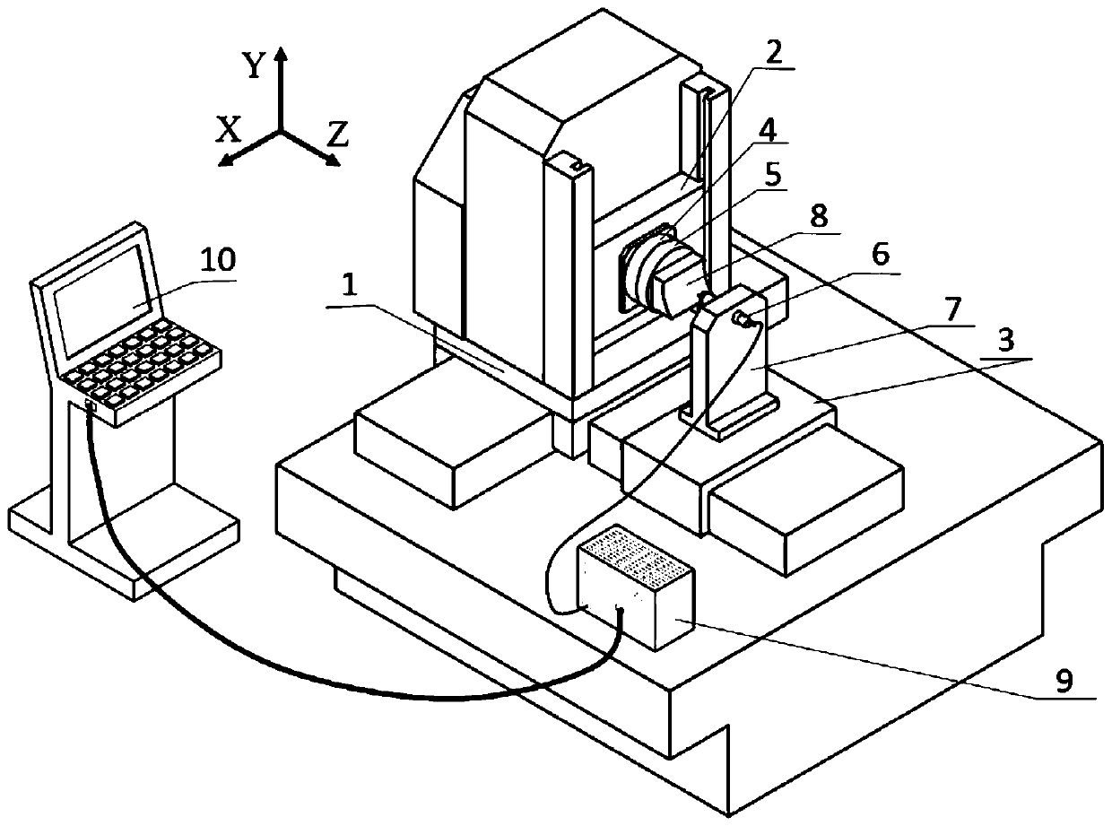 Free-form optical component surface shape error on-machine detecting device and method based on white light confocal theory