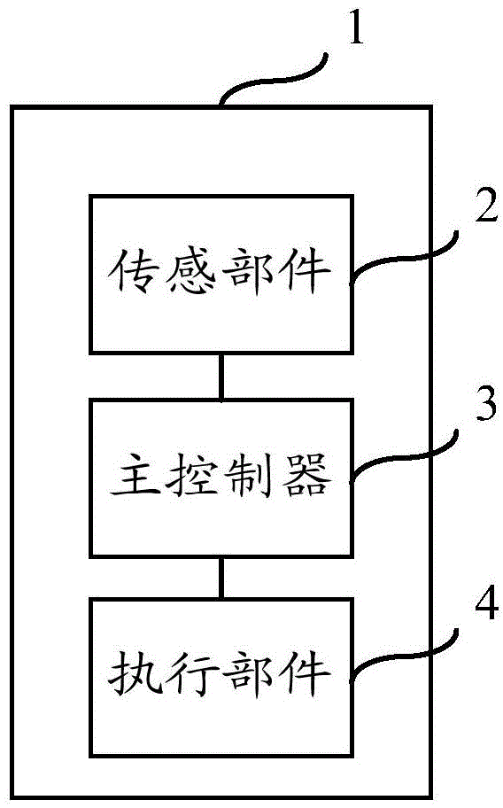 Pet type accompanying robot and system