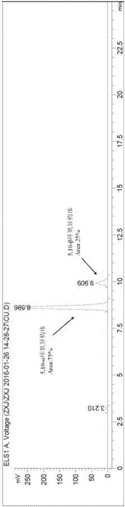 Method for efficient separation and recycling of epoxy isomer in telapristone synthesis