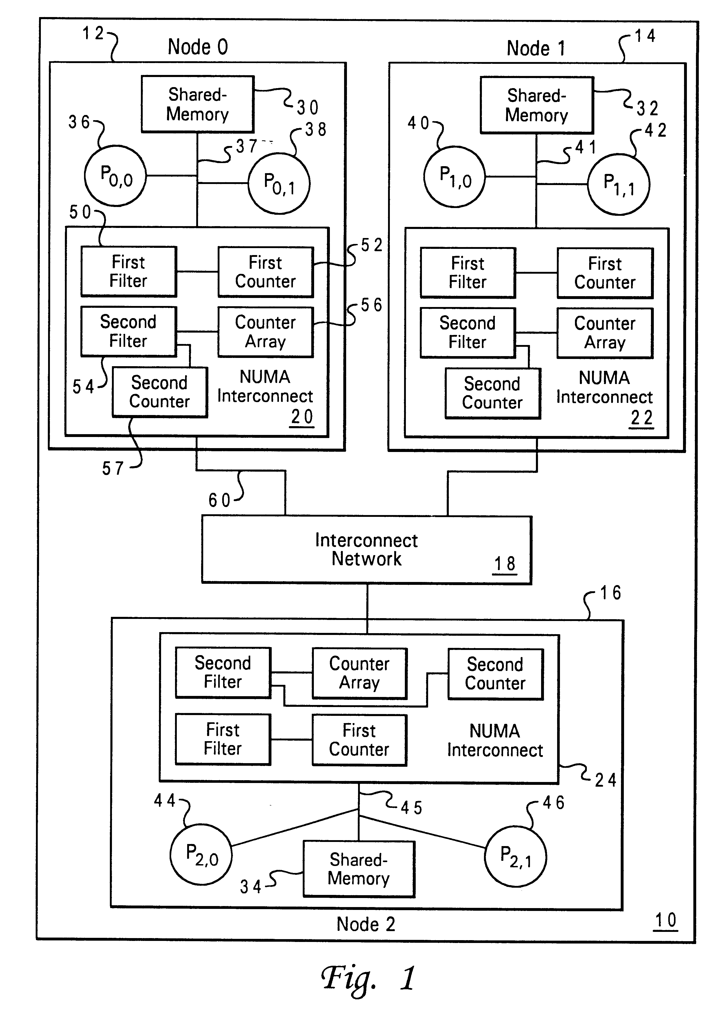 Method and system in a distributed shared-memory data processing system for determining utilization of shared-memory included within nodes by a designated application