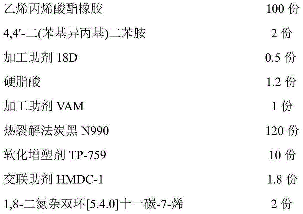 FAM-B-methanol-gasoline-resistant low-temperature-resistant low-compressive-deformation ethylene-acrylate rubber material and preparation method thereof