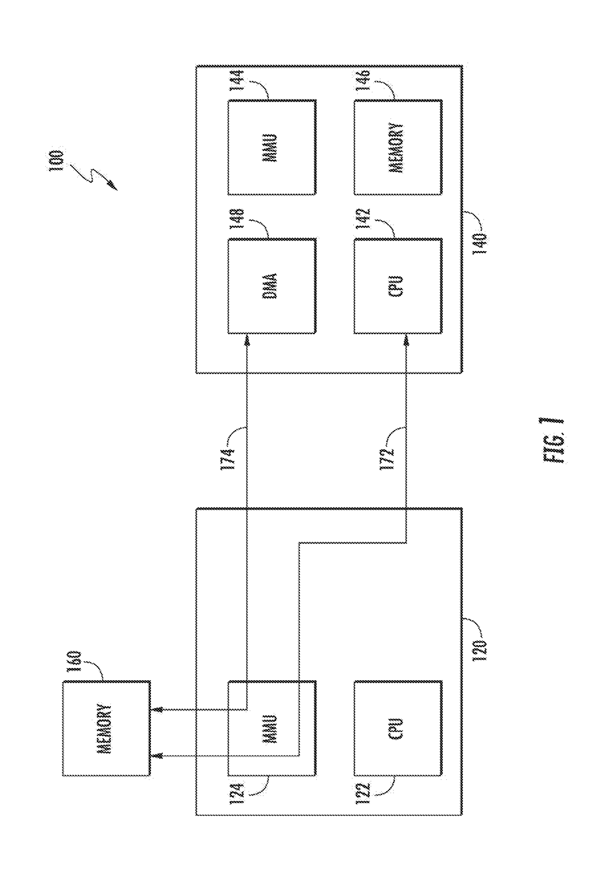 Memory access protection apparatus and methods