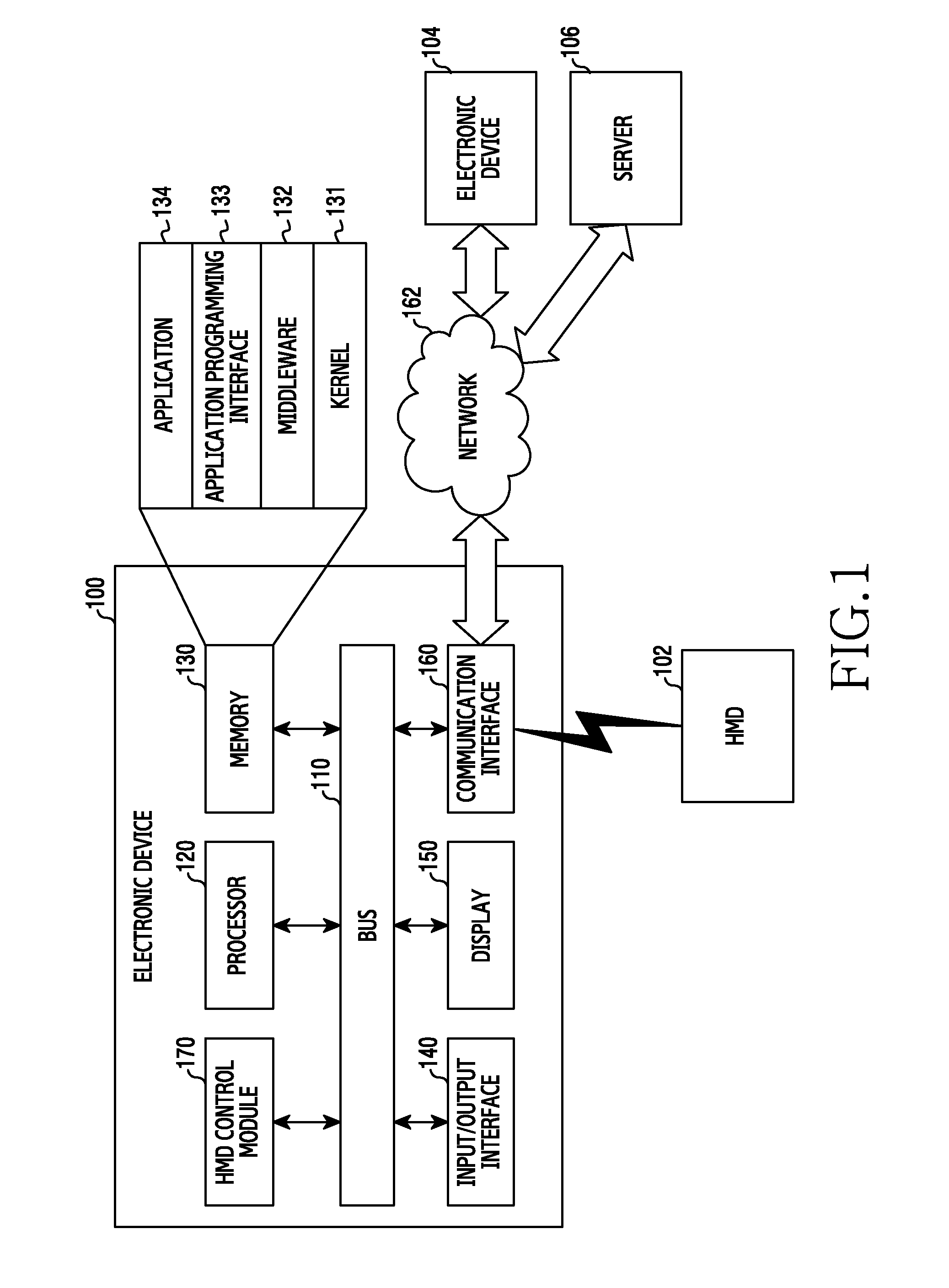 Method for controlling function and electronic device thereof