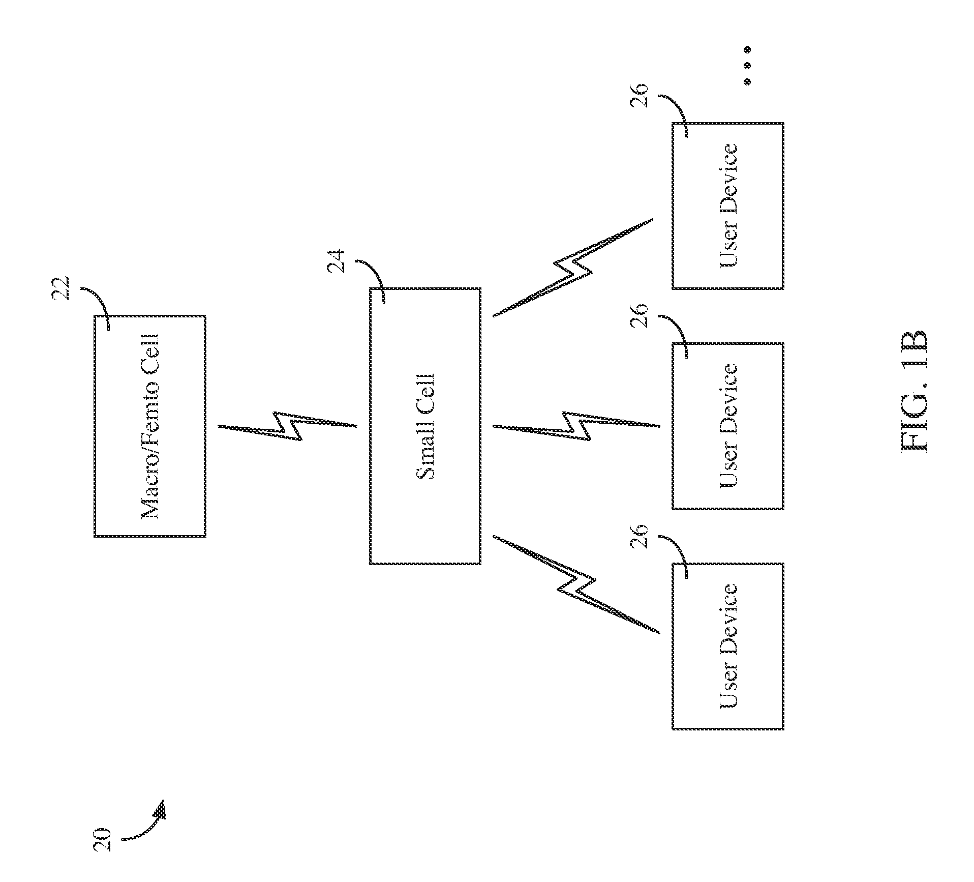 Transmit power management design and implementation