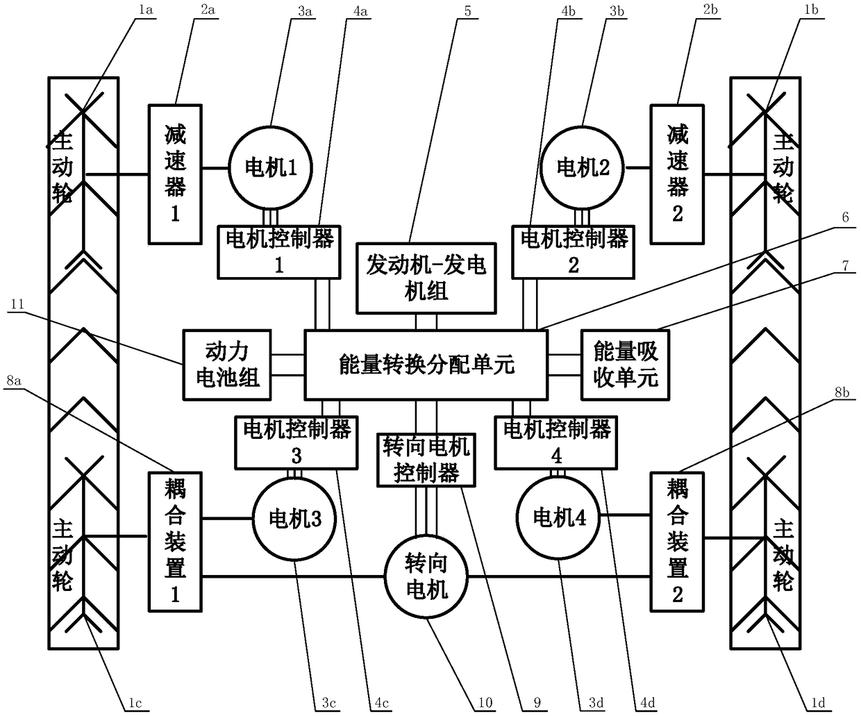 Tracked vehicle steering system and method