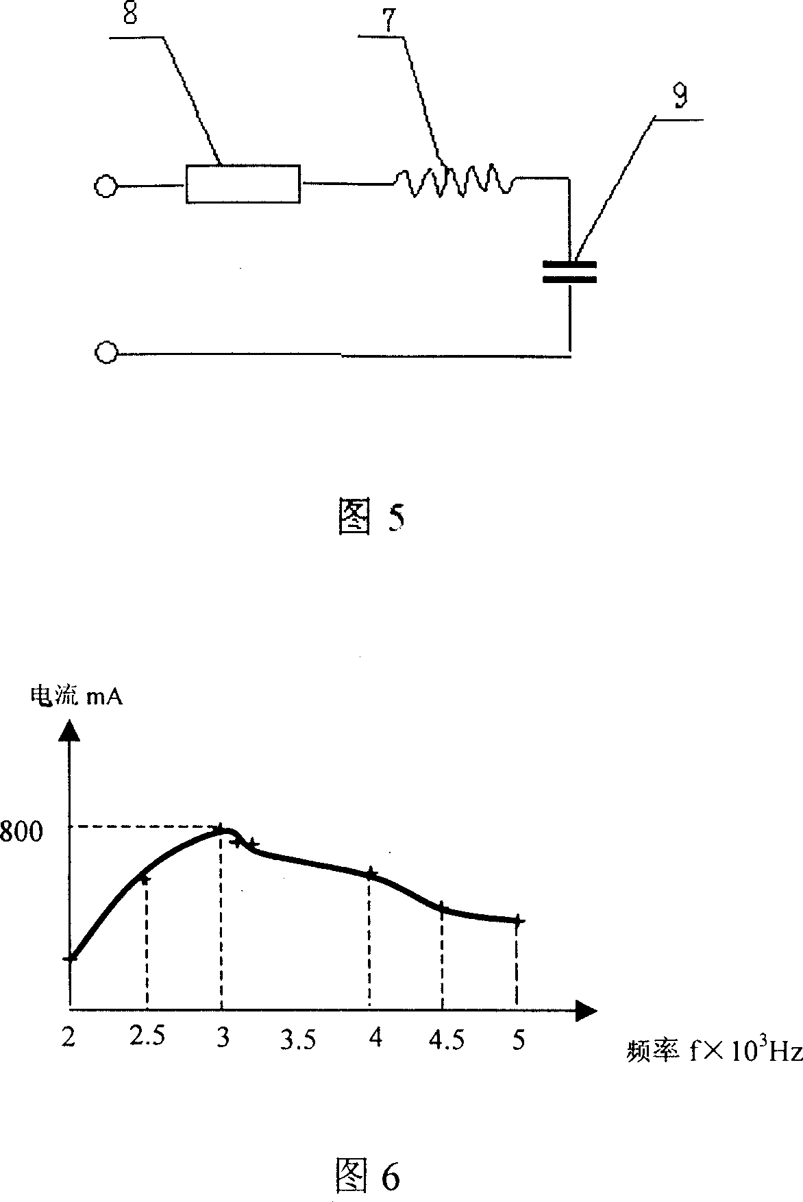 Static electromagnetic pump