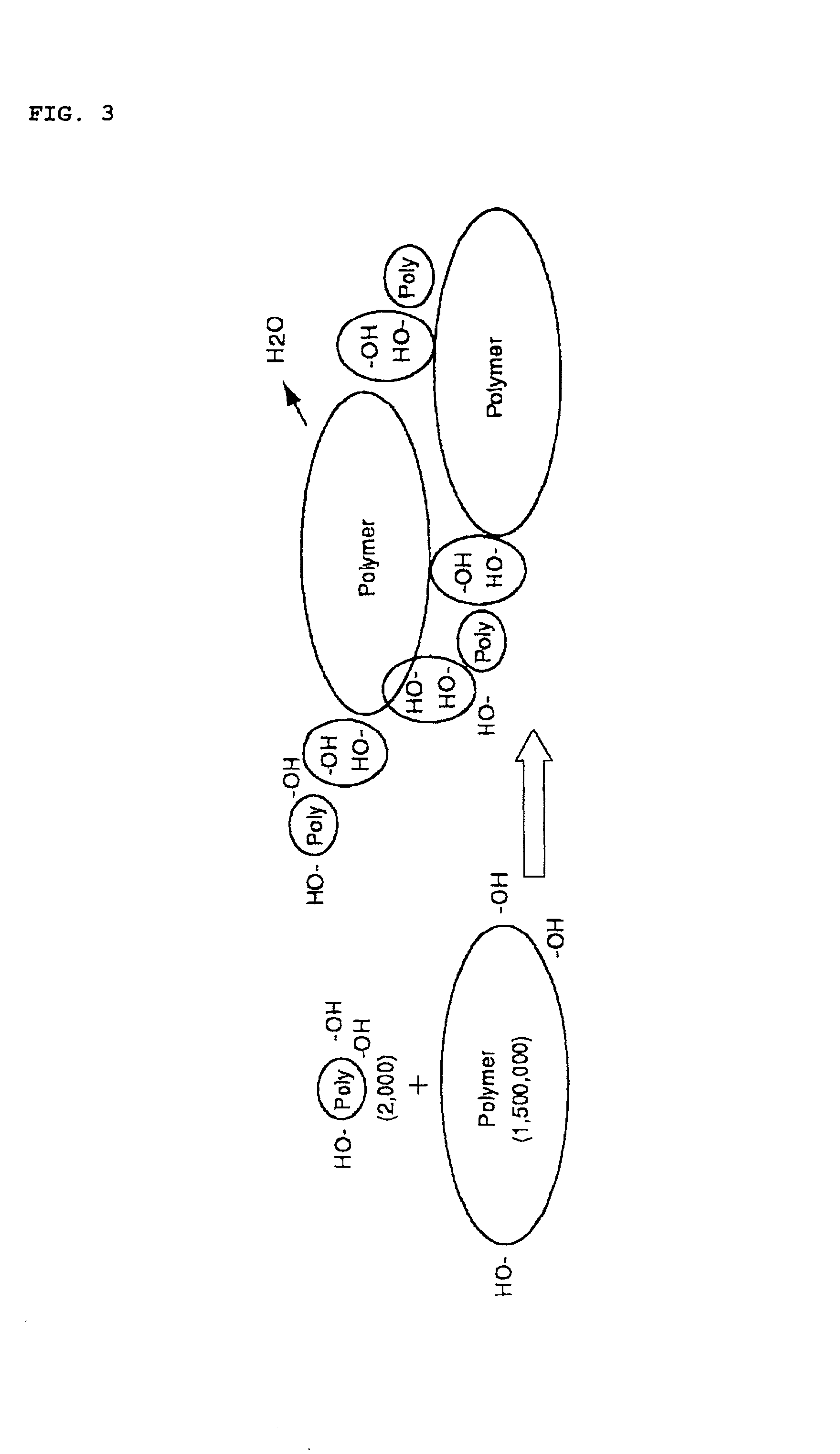 Method of forming insulating film and process for producing semiconductor device