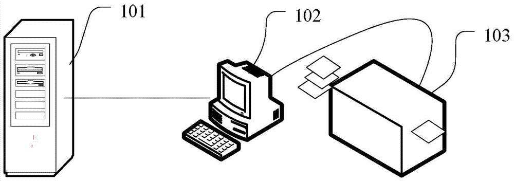 Device and system for sorting cards