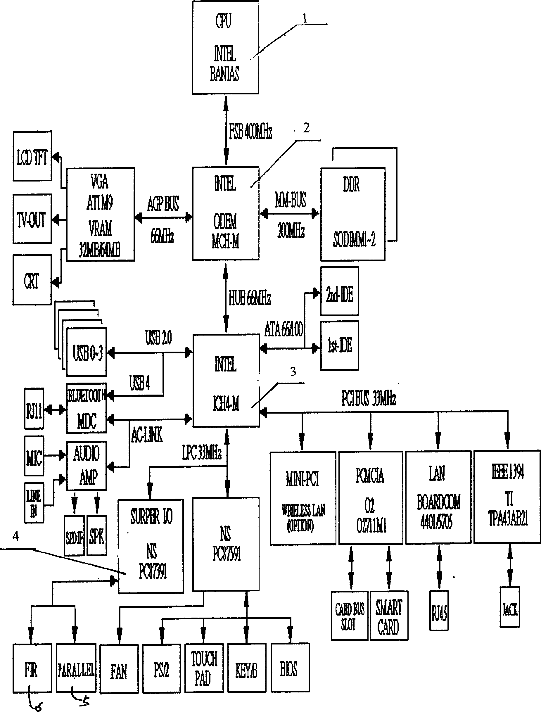 Computer system for intelligent control of household electrical appliance