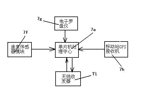 Wireless network real-time differential global positioning system (GPS) positioned flying hot air balloon