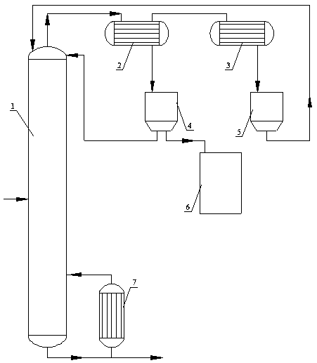 A kind of refining method of n-methylpyrrolidone product