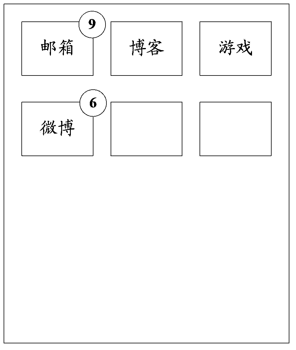 Method of implementing application notification as well as associated equipment and system