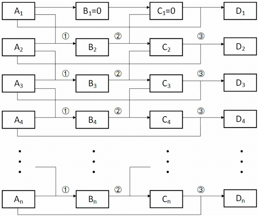 Sweeping oct digital phase correction method and system based on static area information