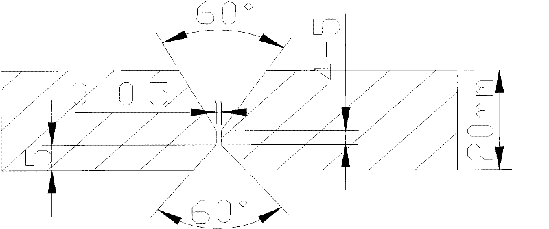 Two phase stainless steel submerged-arc welding SAW welding procedure