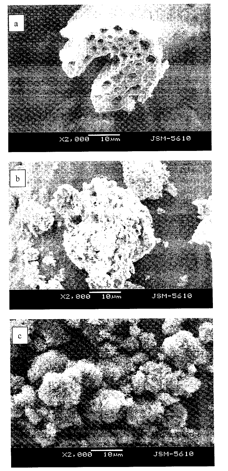 Method for reducing organic pollution in environment by using black carbon