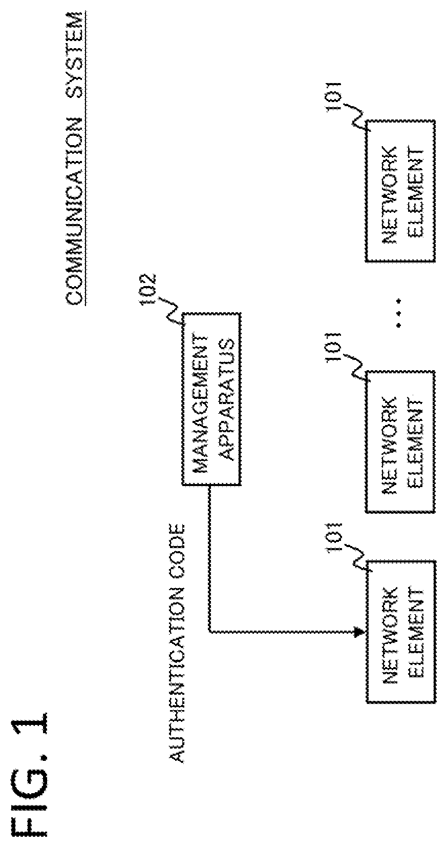 Communication system and method of changing a setting