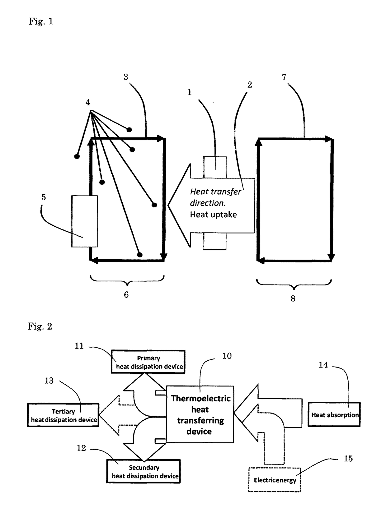 Thermoelectric heat transferring system