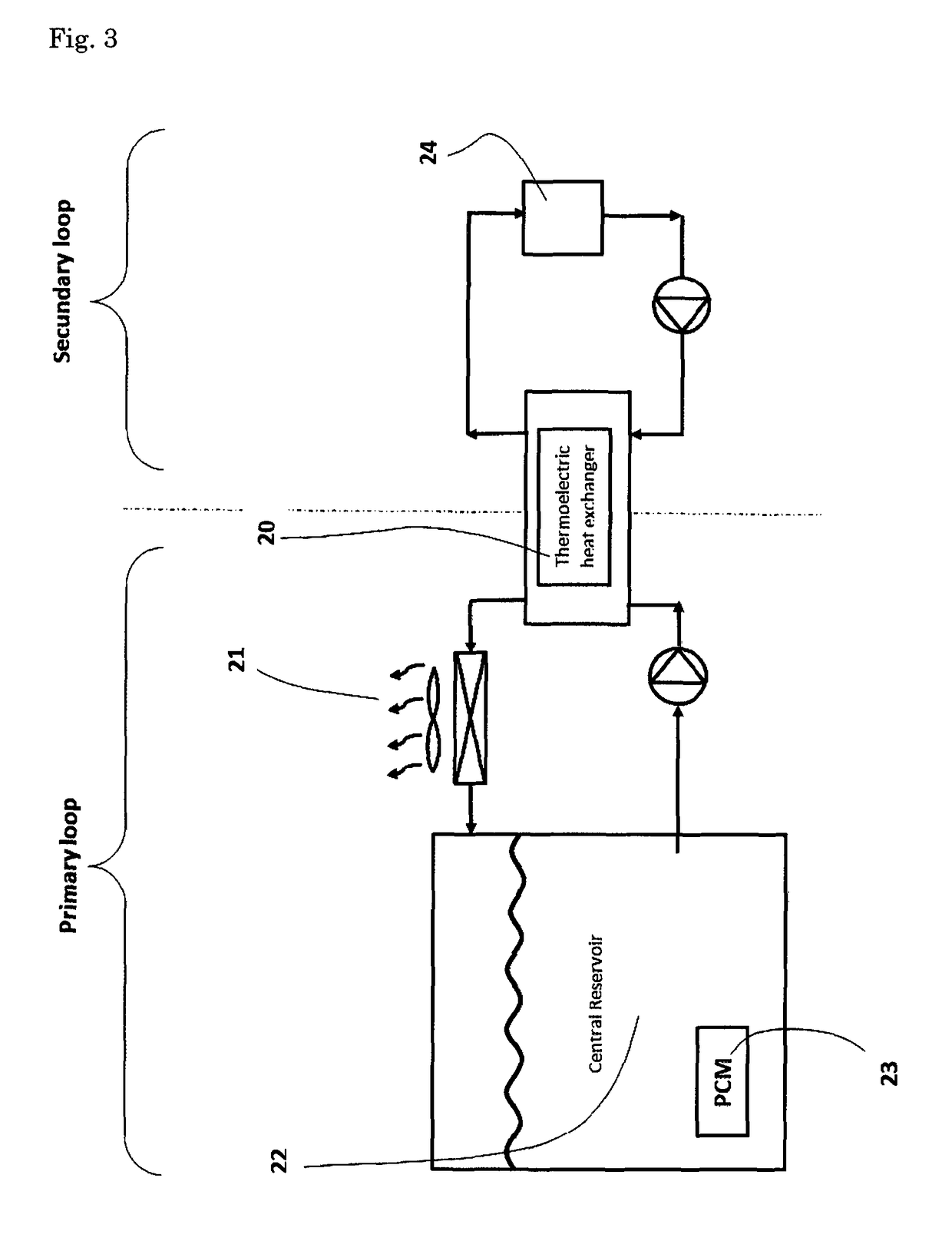 Thermoelectric heat transferring system