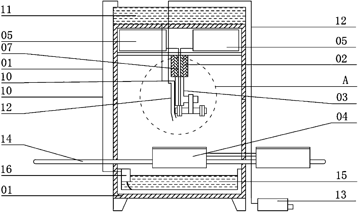 3D (Three-Dimensional) printing machine