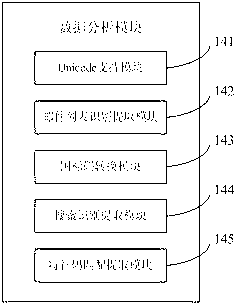 Household broadband net-system play monitoring system and method