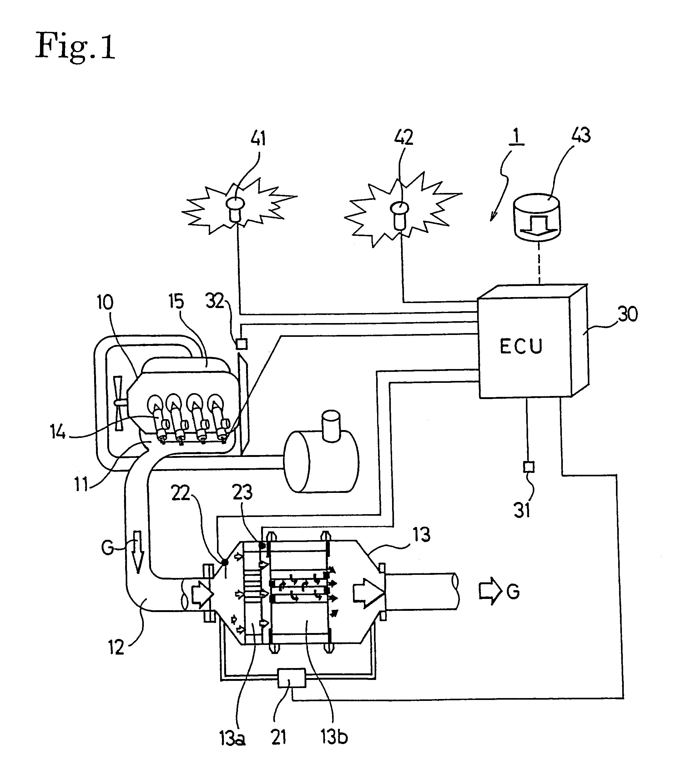 Control method for an exhaust gas purification system and an exhaust gas purification system