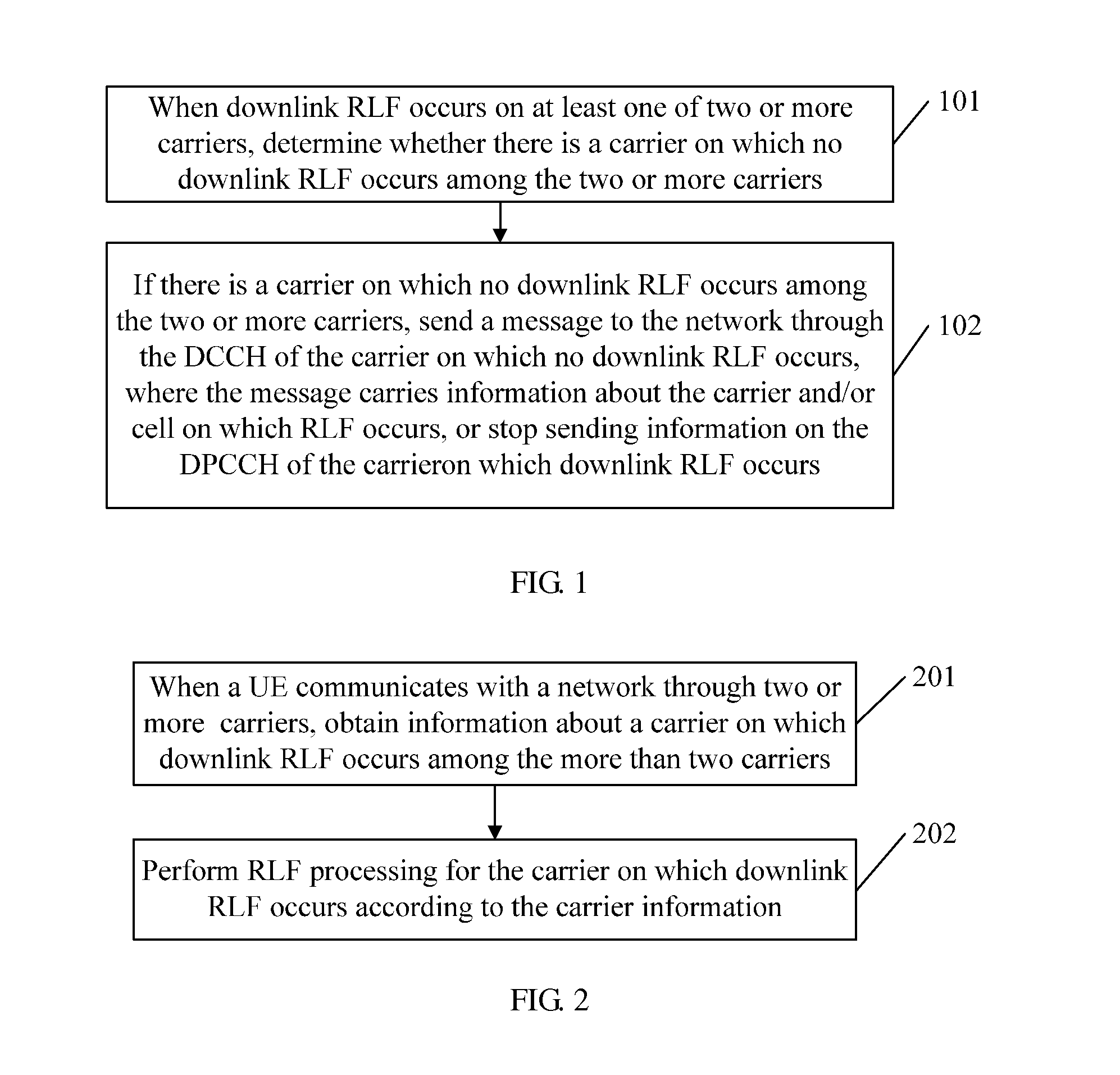 Method, Apparatus, and System for Processing Radio Link Failure
