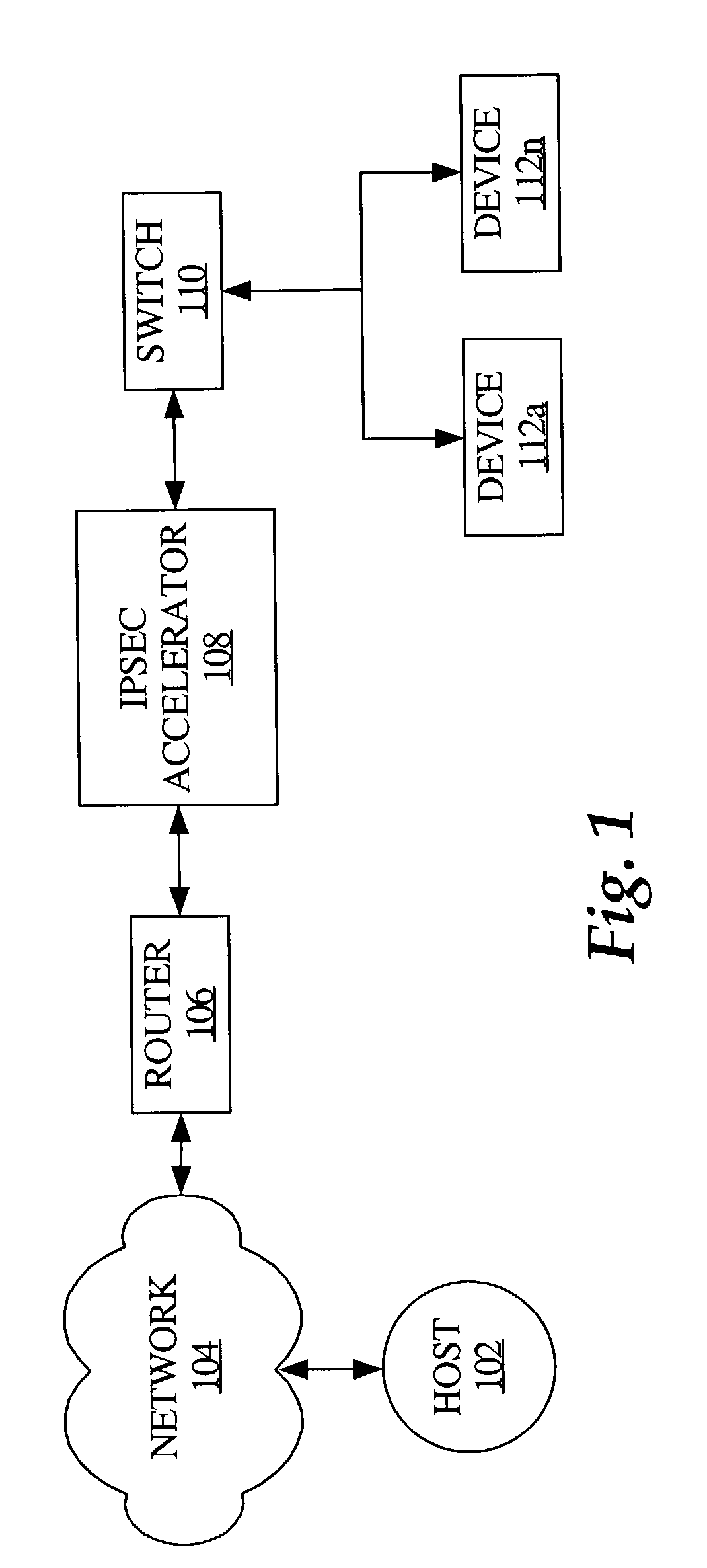 Method and apparatus for indexing an inbound security association database