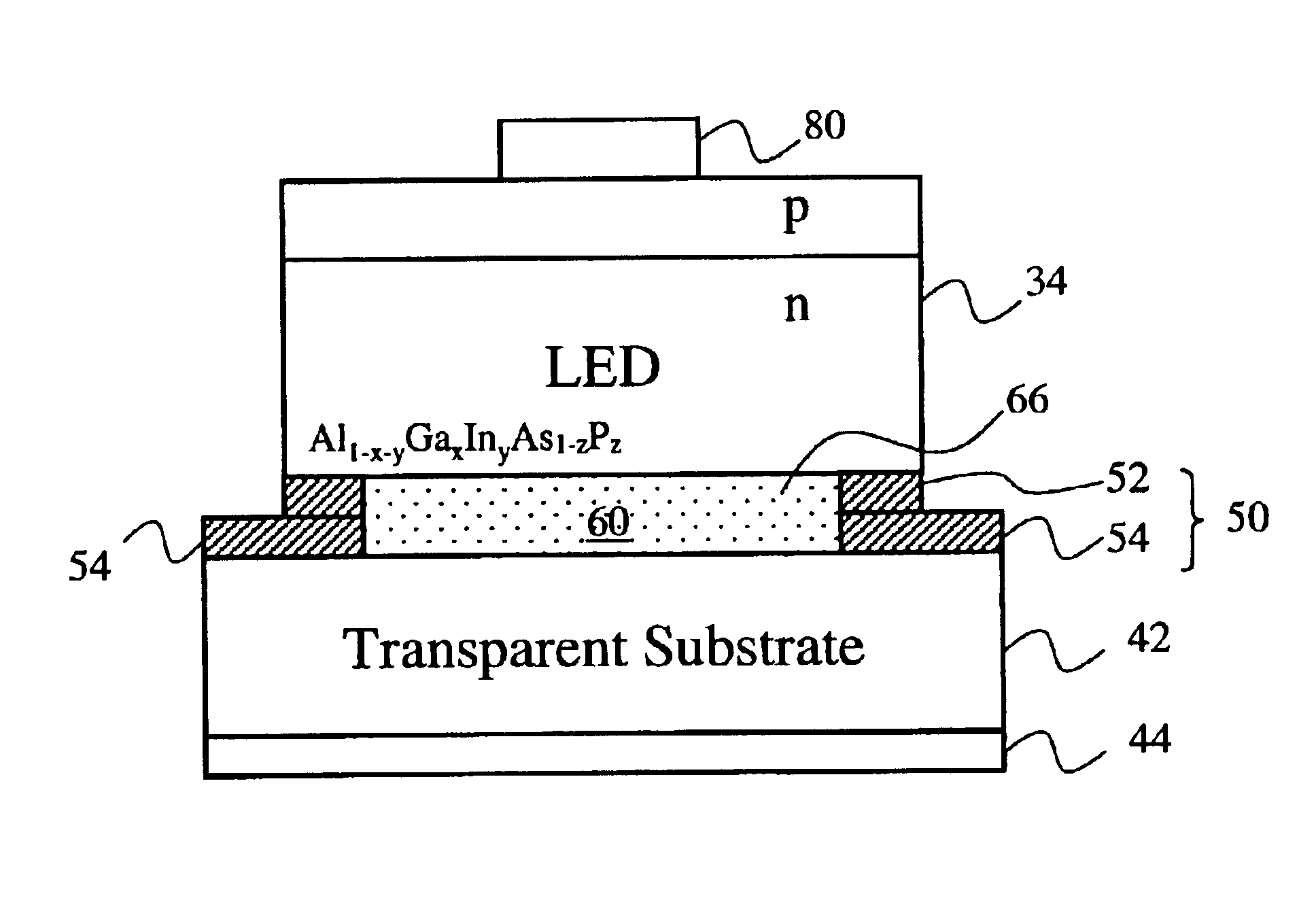 Light-emitting diode with cavity containing a filler