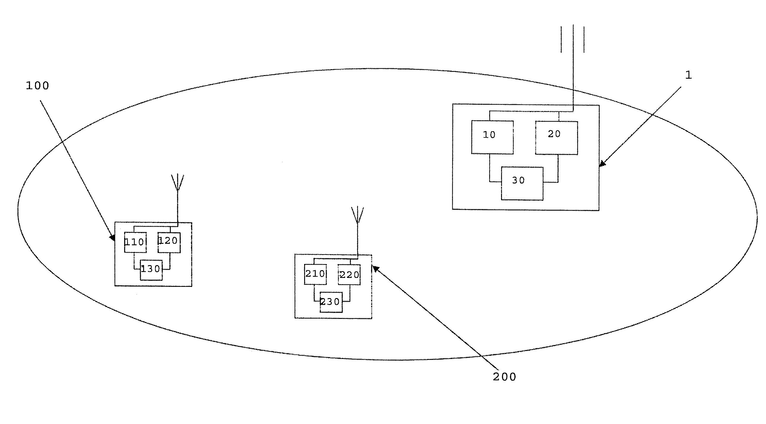 Access to a cellular network for machine type communication devices