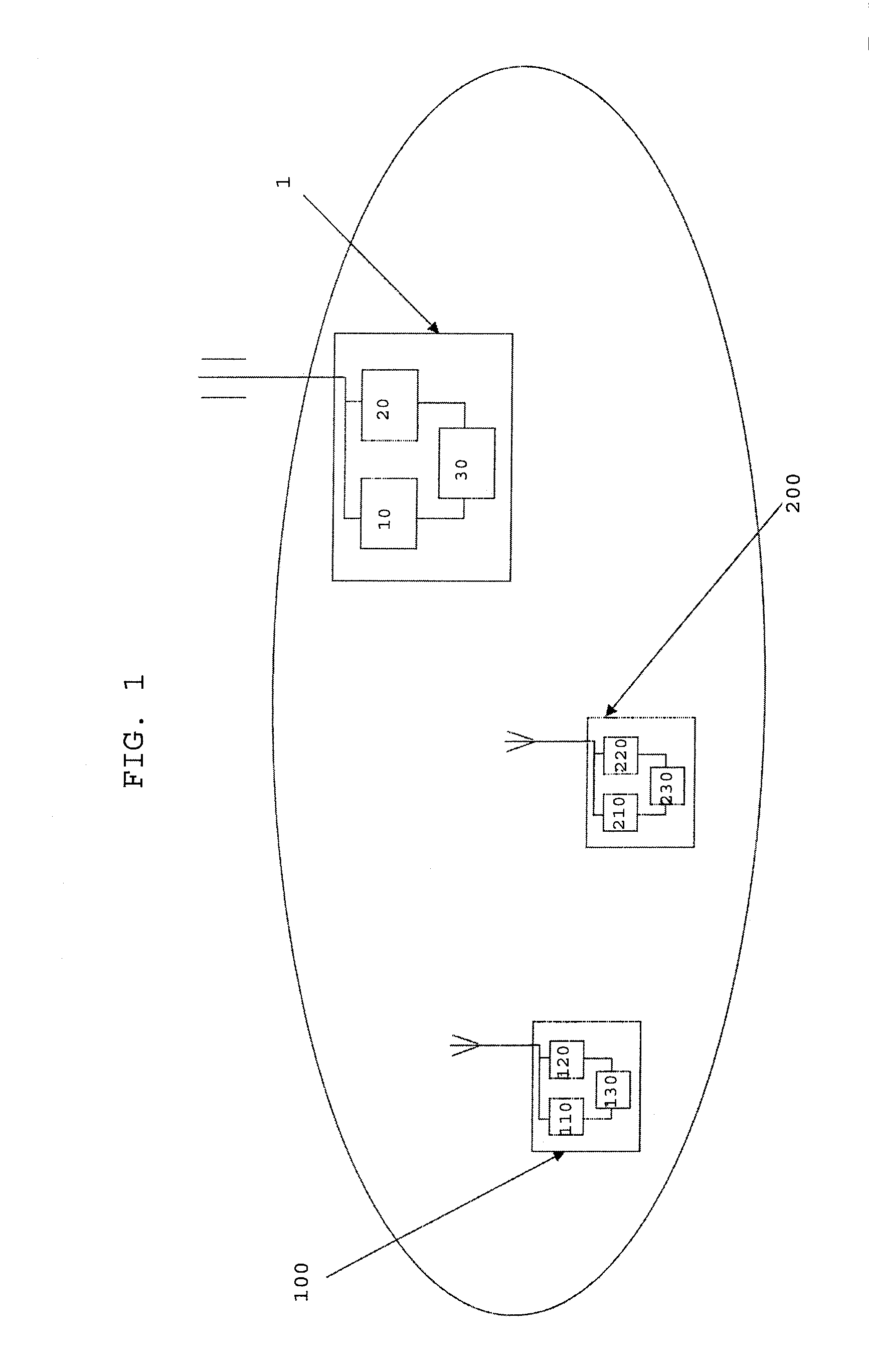 Access to a cellular network for machine type communication devices