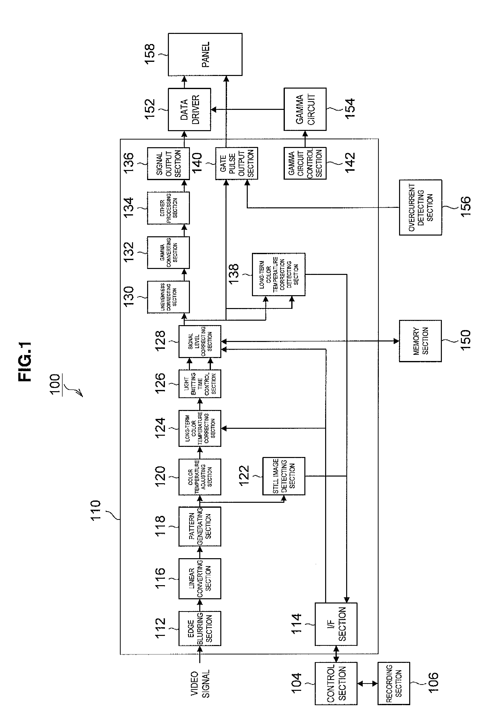 Display device, control method and computer program for display device