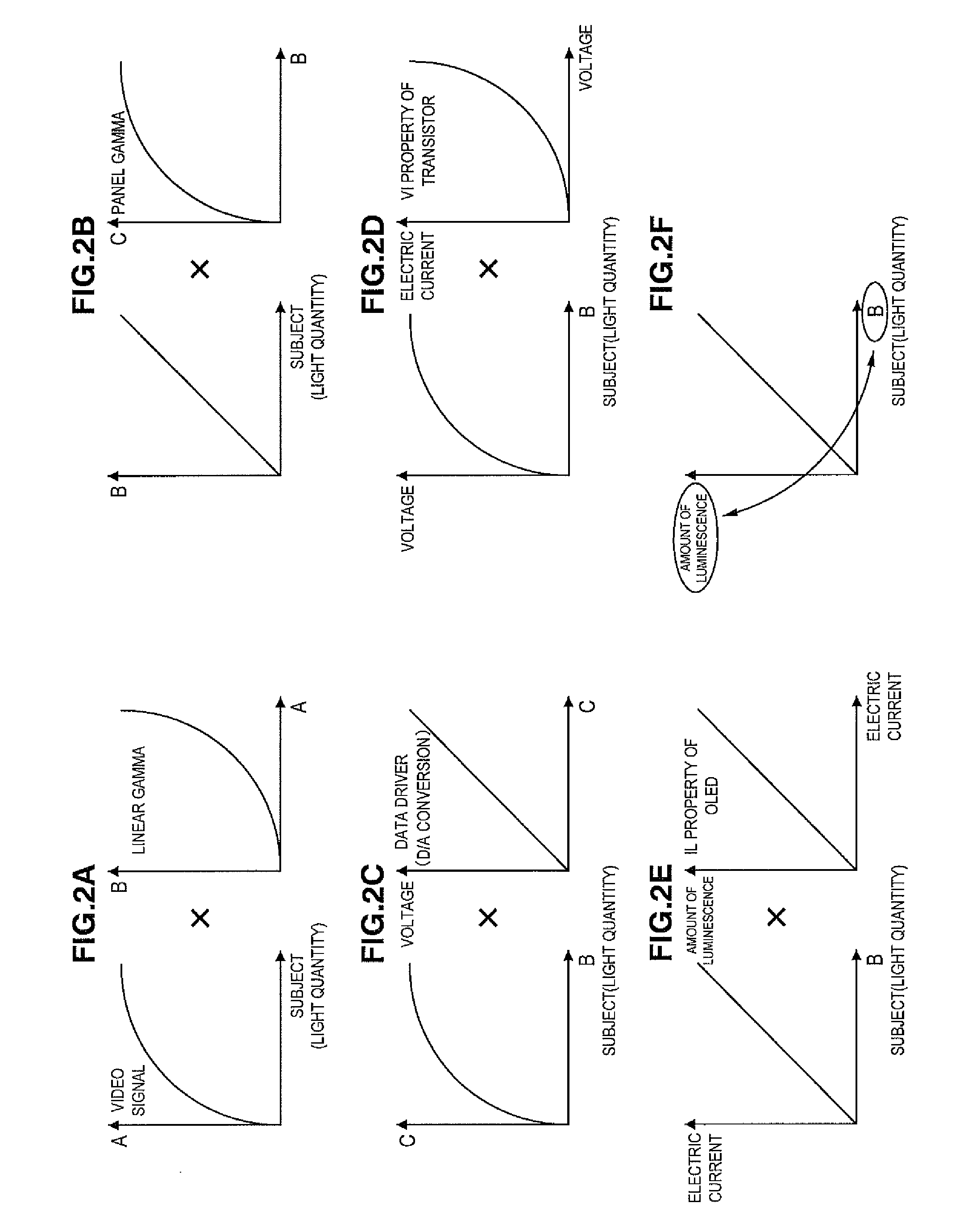 Display device, control method and computer program for display device