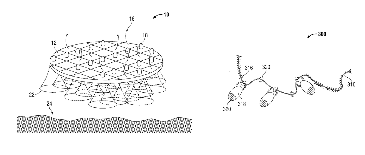 Integrated self-fixating visualization devices, systems and methods