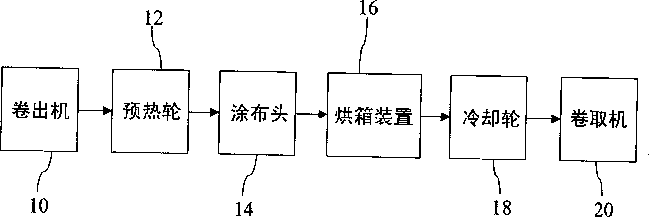 Method for preparing paint excellent in water resistance and coat thereof