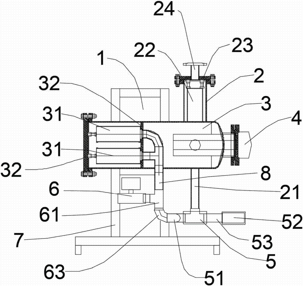 By-pass flow and online scale absorption instrument integrated device