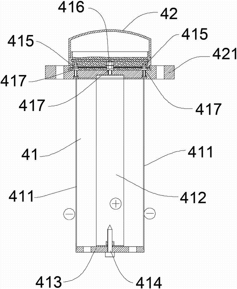 By-pass flow and online scale absorption instrument integrated device