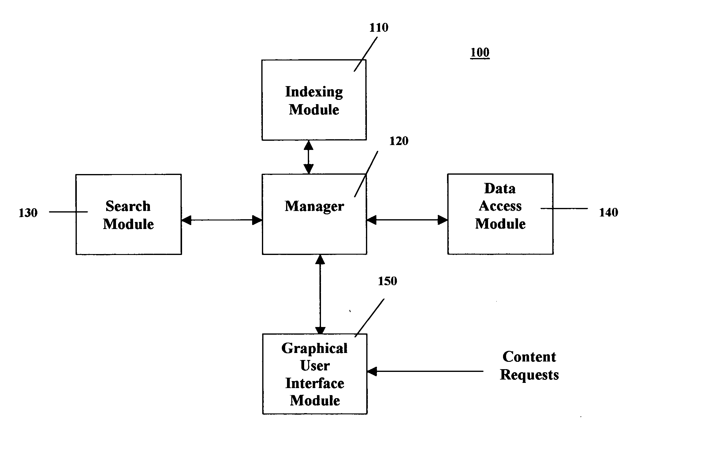 Methods and systems for searching content in distributed computing networks