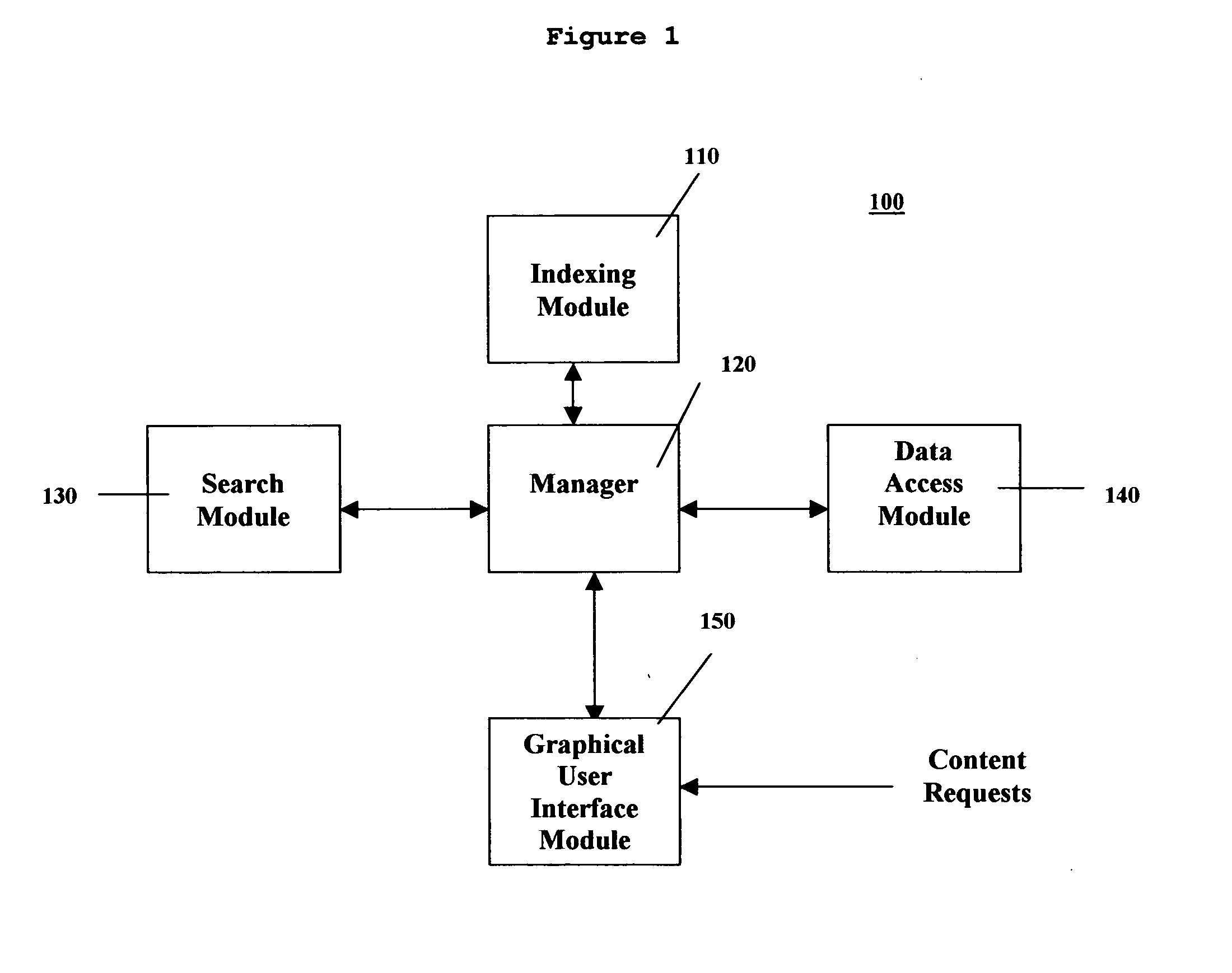 Methods and systems for searching content in distributed computing networks