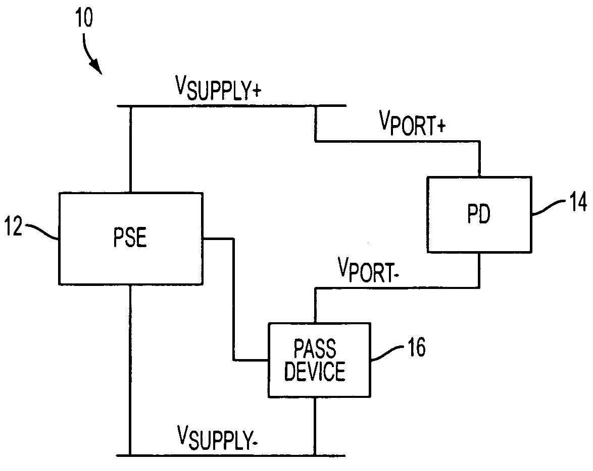 Reducing oscillations in system with foldback current limit when inductive load is connected