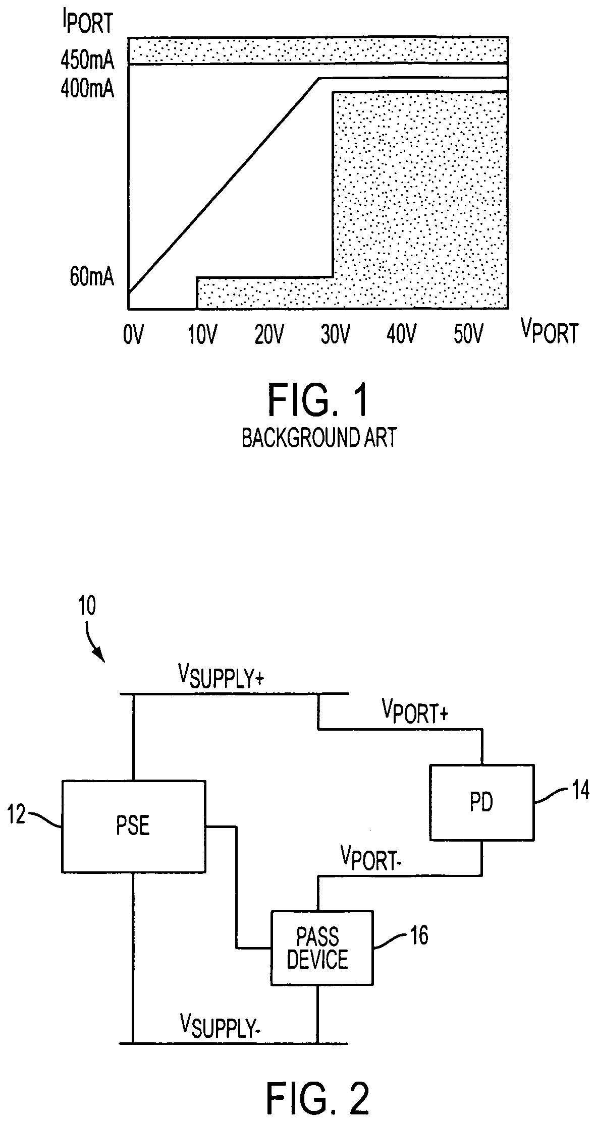 Reducing oscillations in system with foldback current limit when inductive load is connected